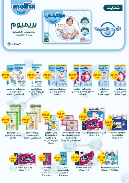 Gizawy Market Egypt Offers from 27 November to 3 December 2025 White November Offers - Page 36
