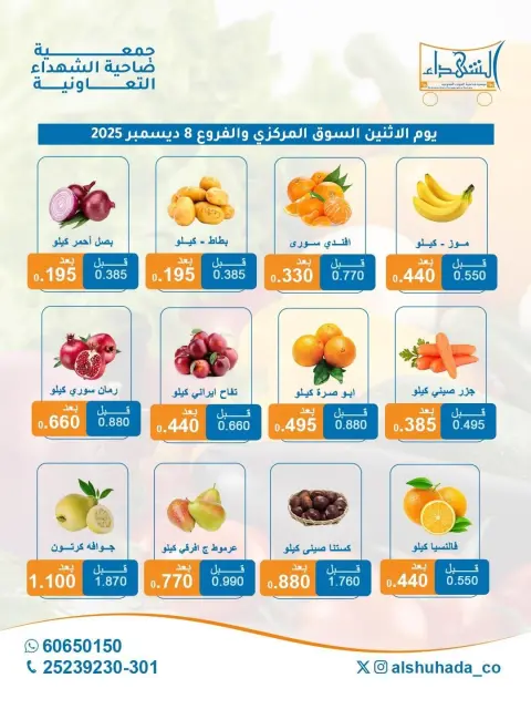 عروض جمعية ضاحية الشهداء الكويت الاثنين 8 ديسمبر 2025 عروض الخضار والفاكهة - صفحة 2