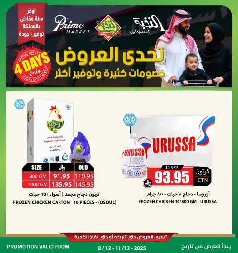 Ofertas de Prime Mercados Arabia Saudita de 8 a 11 diciembre 2025 Ofertas de desafío - Página 1