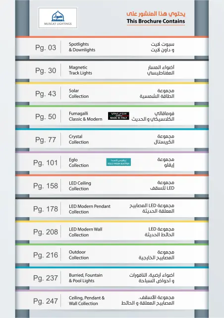 عروض أضواء مسقط عمان من 10 حتى 31 ديسمبر 2025 أكبر عروض السنة - صفحة 2