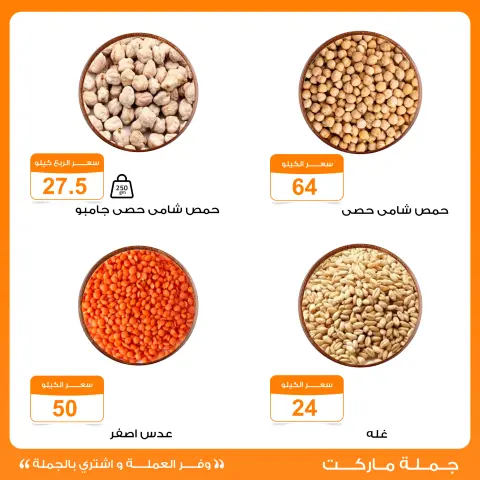 عروض جملة ماركت مصر من 22 حتى 31 ديسمبر 2025 عروض المشروبات الساخنة - صفحة 6