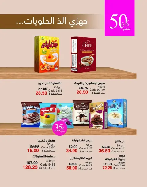 Mayway Egypt Offers from 1 to 31 January 2026 New Year's Offers - Page 120