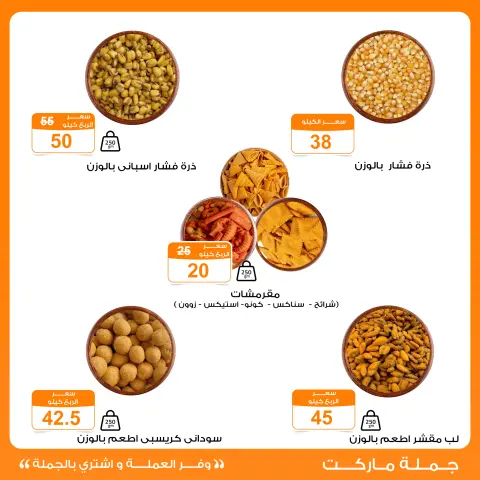 عروض جملة ماركت مصر من 29 ديسمبر حتى 8 يناير 2026 عروض المكسرات والتسالي - صفحة 4