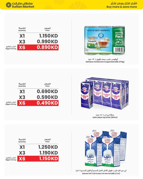 Sultan Center Kuwait Offers from 1 to 6 January 2026 Buy more, save more offers - Page 2