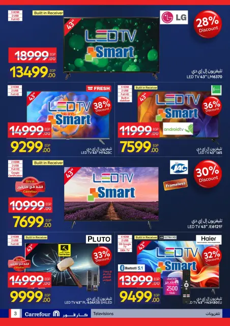 Carrefour Egypt Offers from 11 to 18 January 2026 Carrefour Anniversary Offers for Electrical Appliances - Page 3