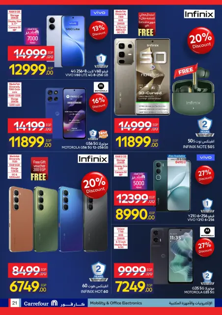 Carrefour Egypt Offers from 11 to 18 January 2026 Carrefour Anniversary Offers for Electrical Appliances - Page 21