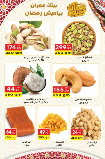 El Mahlawy market Egypt Offers from 15 to 31 January 2026 Ramadan Kareem Offers - Page 3