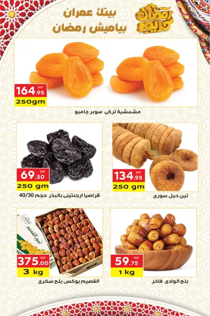 El Mahlawy market Egypt Offers from 15 to 31 January 2026 Ramadan Kareem Offers - Page 4