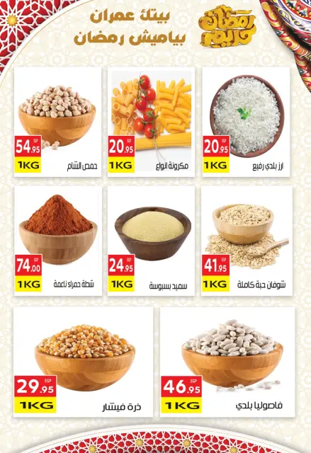 El Mahlawy market Egypt Offers from 15 to 31 January 2026 Ramadan Kareem Offers - Page 7