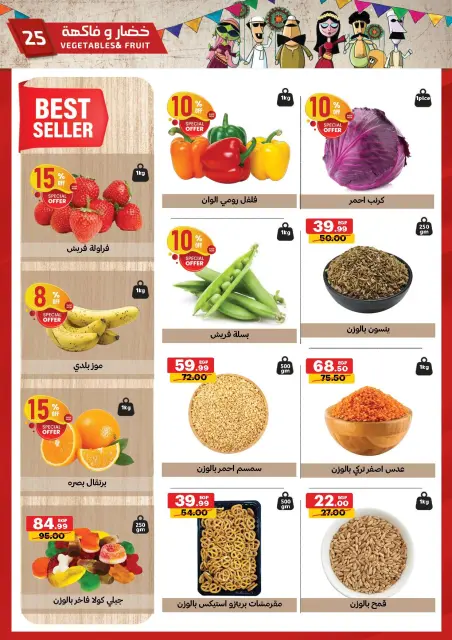 Al Habeeb Market Egypt Offers from 23 to 29 January 2026 Ramadan Kareem Offers - Page 25