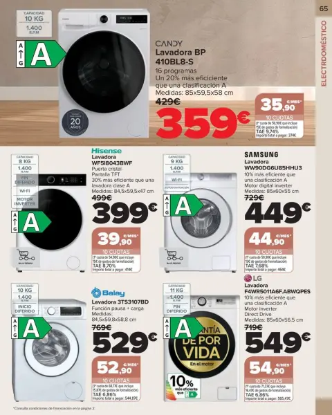 Ofertas de Carrefour España de 9 enero a 18 febrero 2026 HOGAR Ofertas - Página 65
