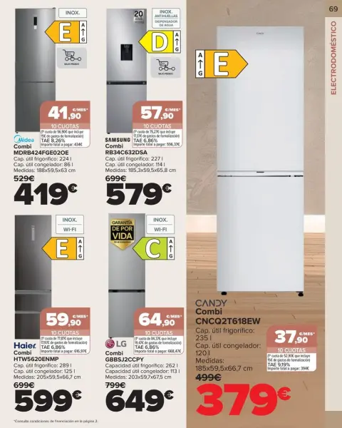 Ofertas de Carrefour España de 9 enero a 18 febrero 2026 HOGAR Ofertas - Página 69