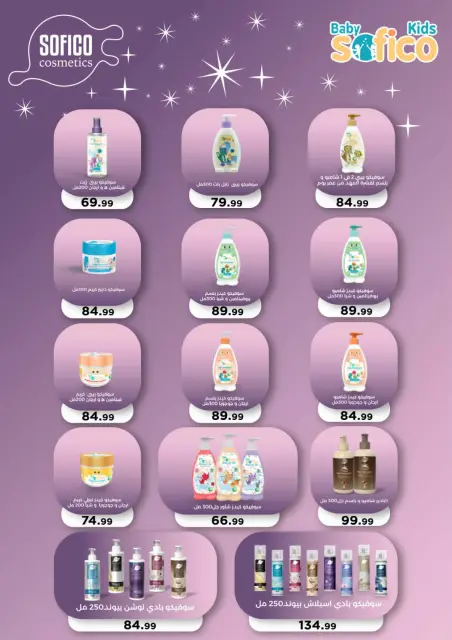 El Mahlawy Stores Egypt Offers from 29 January to 4 February 2026 Saving Deals - Page 76