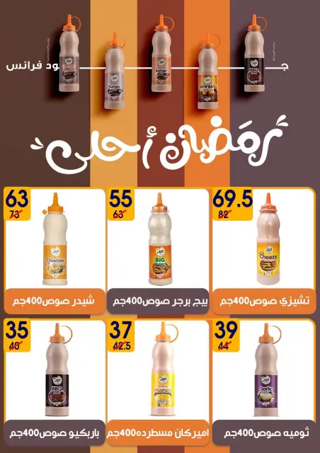 Hyper Mall Egypt Offers from 6 to 20 February 2026 Ramadan Kareem Offers - Page 30