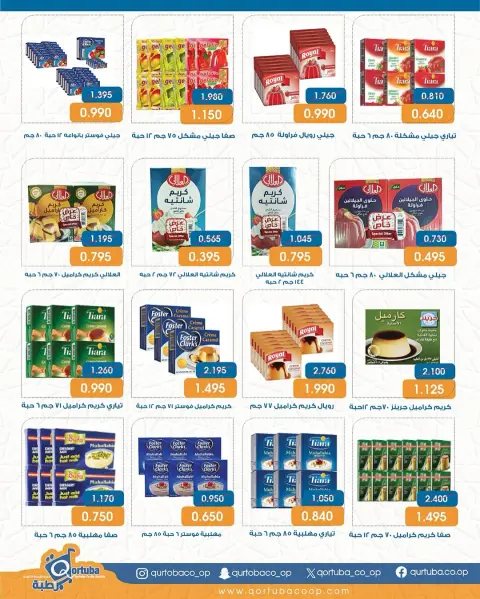 Ofertas de cooperativa Qortuba Kuwait de 8 a 12 febrero 2026 Ofertas del Festival del Mes de la Bondad - Página 33