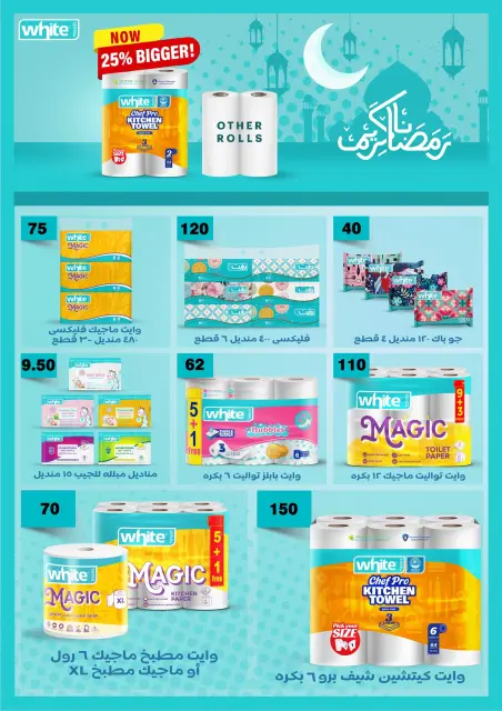 Fathalla Market Egypt Offers from 11 to 28 February 2026 Ramadan Kareem Offers - Page 85