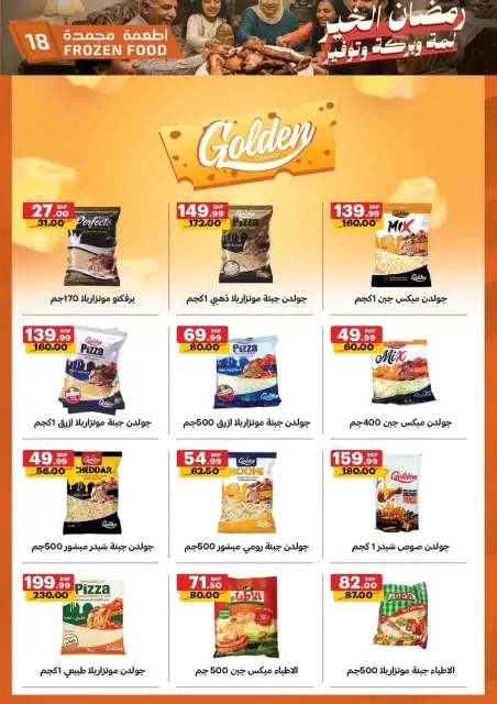 Al Habeeb Market  Qena and Hurghada  Offers from 25 February to 3 March Ramadan Kareem Offers - Page 18
