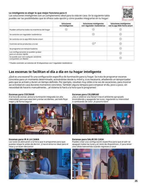 Offres IKEA Espagne de 25 février à 31 août 2026 Offres d'Éclairage et de Maison Intelligente - Page 25