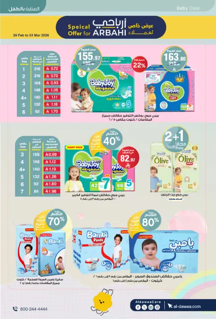 Al-dawaa Pharmacies Saudi Arabia Offers from 25 February to 5 March 2026 The strongest offers - Page 61
