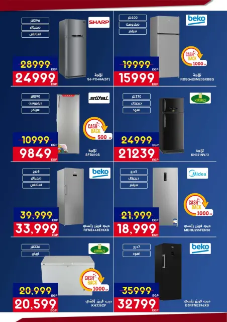 Abdul Aziz Stores Egypt Offers from 5 to 22 March 2026 Mother's Day offers - Page 30