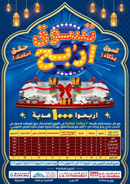 KM trading & Al Safa Oman offers from 9 March to 11 March 2026 Middle week Market Deals - Page 27