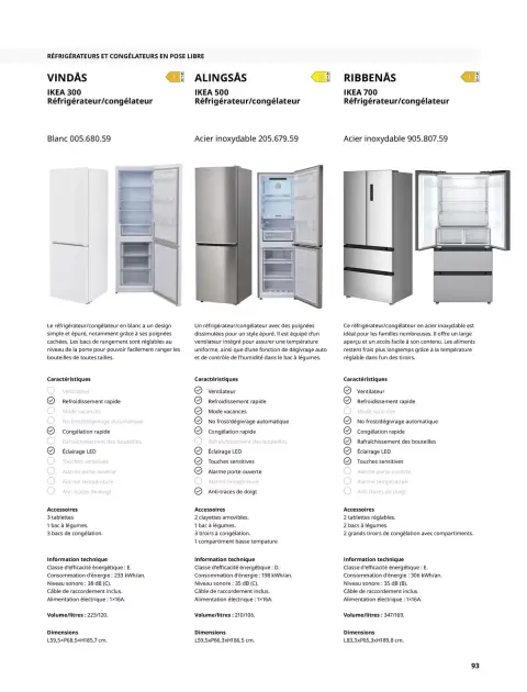 Offres IKEA France de 6 février à 31 décembre 2026 IKEA ÉLECTROMÉNAGER - Page 93