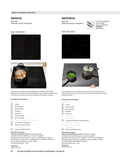 Offres IKEA France de 6 février à 31 décembre 2026 IKEA ÉLECTROMÉNAGER - Page 54