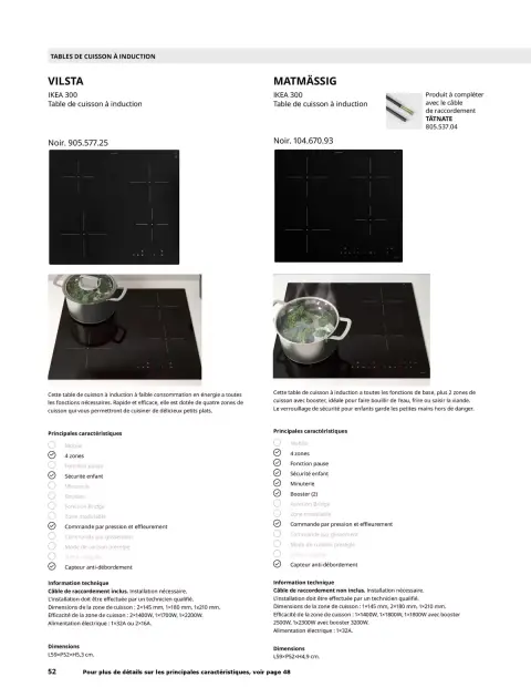 Offres IKEA France de 6 février à 31 décembre 2026 IKEA ÉLECTROMÉNAGER - Page 52