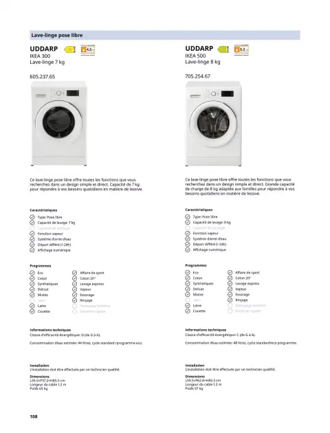 Offres IKEA France de 6 février à 31 décembre 2026 IKEA ÉLECTROMÉNAGER - Page 108
