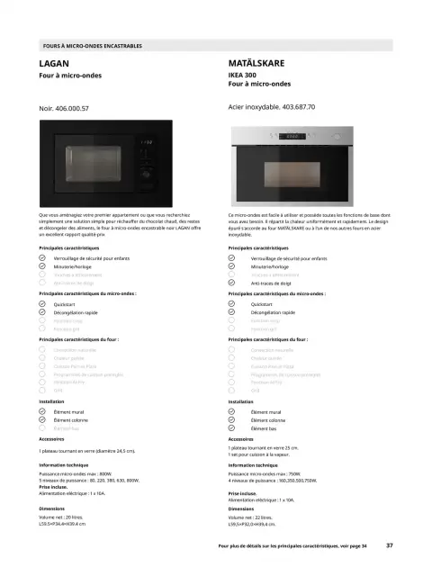 Offres IKEA France de 6 février à 31 décembre 2026 IKEA ÉLECTROMÉNAGER - Page 37