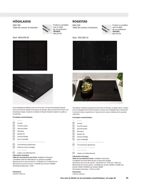 Offres IKEA France de 6 février à 31 décembre 2026 IKEA ÉLECTROMÉNAGER - Page 55