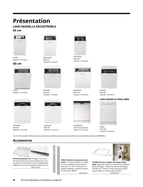 Offres IKEA France de 6 février à 31 décembre 2026 IKEA ÉLECTROMÉNAGER - Page 98