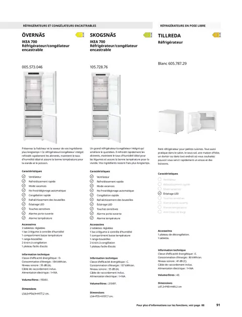 Offres IKEA France de 6 février à 31 décembre 2026 IKEA ÉLECTROMÉNAGER - Page 91
