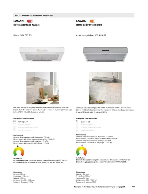 Offres IKEA France de 6 février à 31 décembre 2026 IKEA ÉLECTROMÉNAGER - Page 69