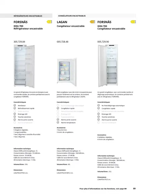 Offres IKEA France de 6 février à 31 décembre 2026 IKEA ÉLECTROMÉNAGER - Page 89