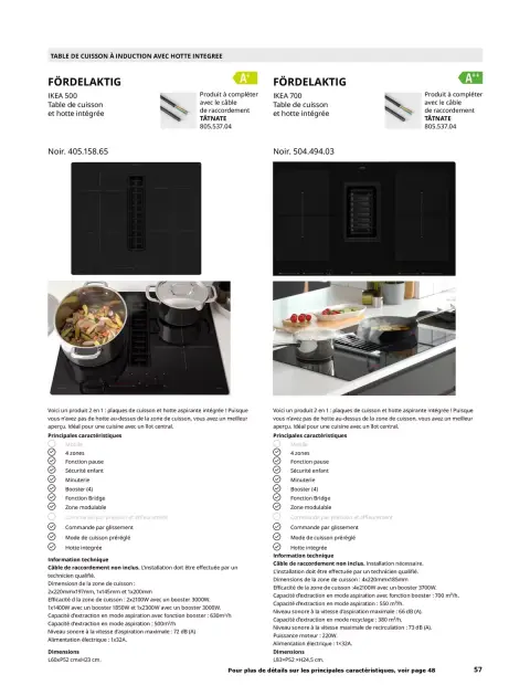 Offres IKEA France de 6 février à 31 décembre 2026 IKEA ÉLECTROMÉNAGER - Page 57