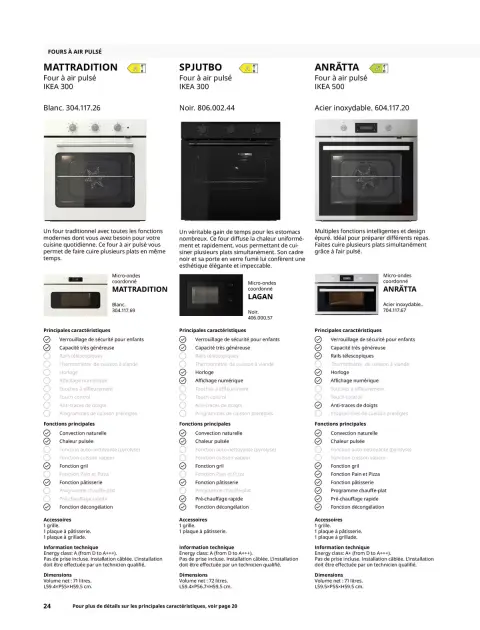 Offres IKEA France de 6 février à 31 décembre 2026 IKEA ÉLECTROMÉNAGER - Page 24