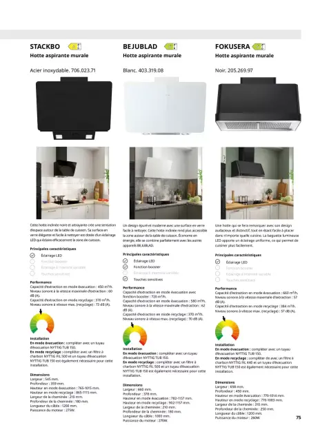 Offres IKEA France de 6 février à 31 décembre 2026 IKEA ÉLECTROMÉNAGER - Page 75