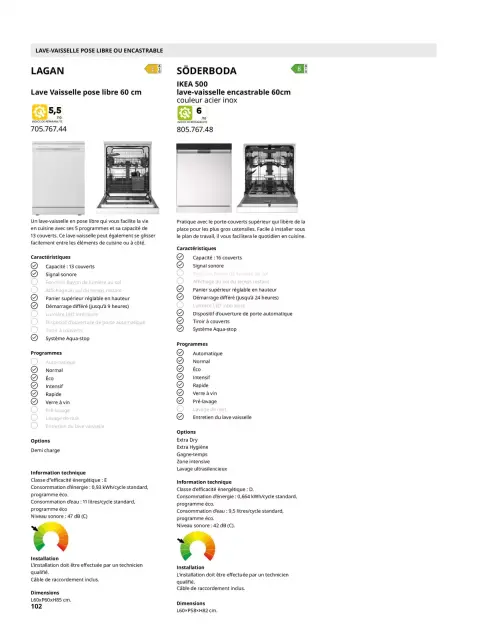 Offres IKEA France de 6 février à 31 décembre 2026 IKEA ÉLECTROMÉNAGER - Page 102