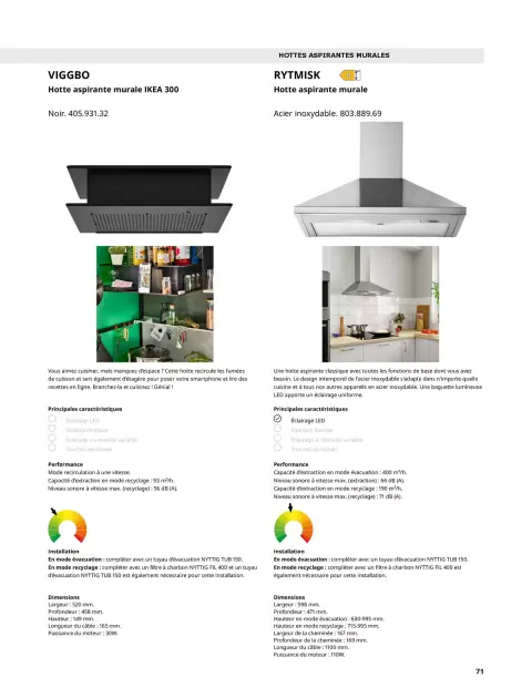 Offres IKEA France de 6 février à 31 décembre 2026 IKEA ÉLECTROMÉNAGER - Page 71