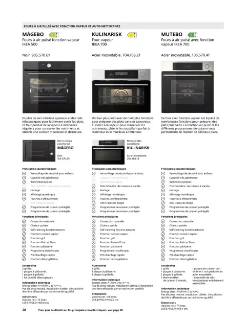 Offres IKEA France de 6 février à 31 décembre 2026 IKEA ÉLECTROMÉNAGER - Page 28