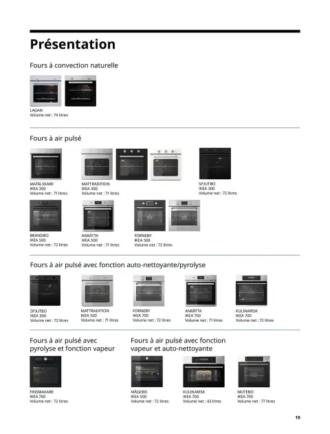 Offres IKEA France de 6 février à 31 décembre 2026 IKEA ÉLECTROMÉNAGER - Page 19