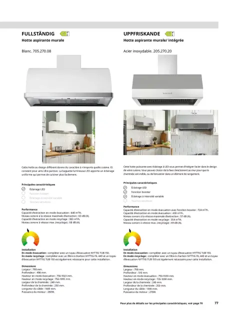Offres IKEA France de 6 février à 31 décembre 2026 IKEA ÉLECTROMÉNAGER - Page 77
