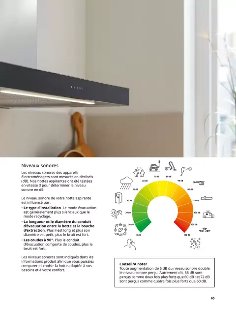 Offres IKEA France de 6 février à 31 décembre 2026 IKEA ÉLECTROMÉNAGER - Page 65