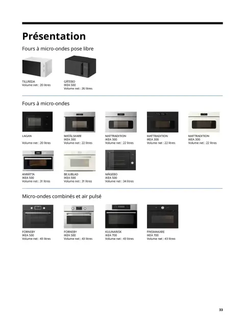 Offres IKEA France de 6 février à 31 décembre 2026 IKEA ÉLECTROMÉNAGER - Page 33