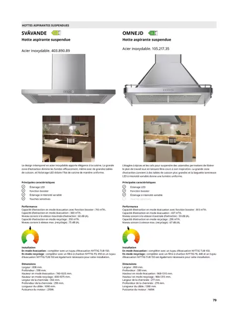 Offres IKEA France de 6 février à 31 décembre 2026 IKEA ÉLECTROMÉNAGER - Page 79