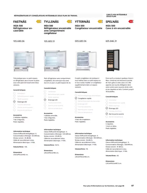 Offres IKEA France de 6 février à 31 décembre 2026 IKEA ÉLECTROMÉNAGER - Page 87
