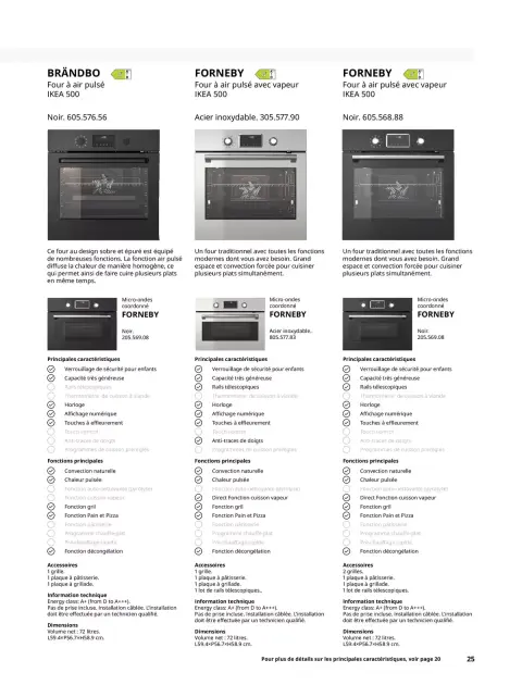 Offres IKEA France de 6 février à 31 décembre 2026 IKEA ÉLECTROMÉNAGER - Page 25
