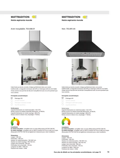 Offres IKEA France de 6 février à 31 décembre 2026 IKEA ÉLECTROMÉNAGER - Page 73