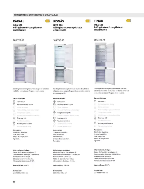 Offres IKEA France de 6 février à 31 décembre 2026 IKEA ÉLECTROMÉNAGER - Page 90